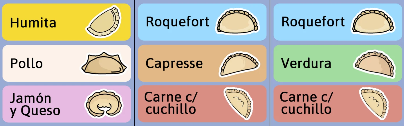 Docena de empanadas